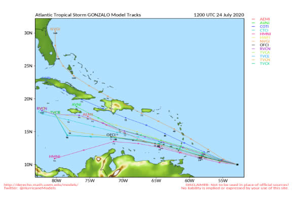 Tormenta tropical Gonzalo tracks Tormenta tropical Gonzalo tracks