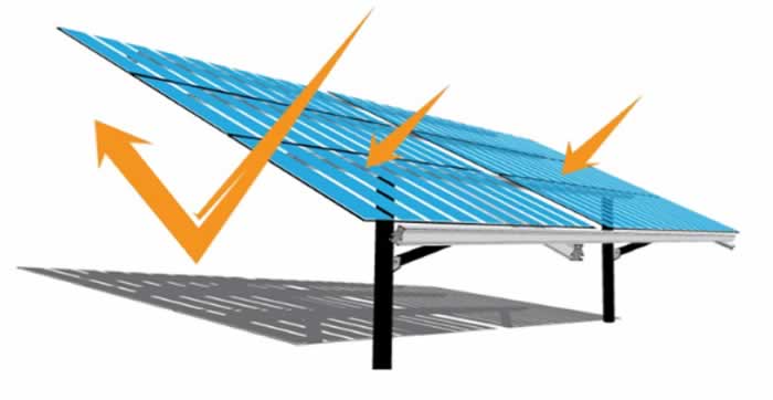 Paneles Solares Bifaciales Paneles Solares Bifaciales